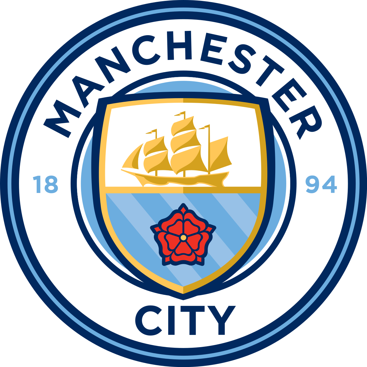 Logo de Manchester city