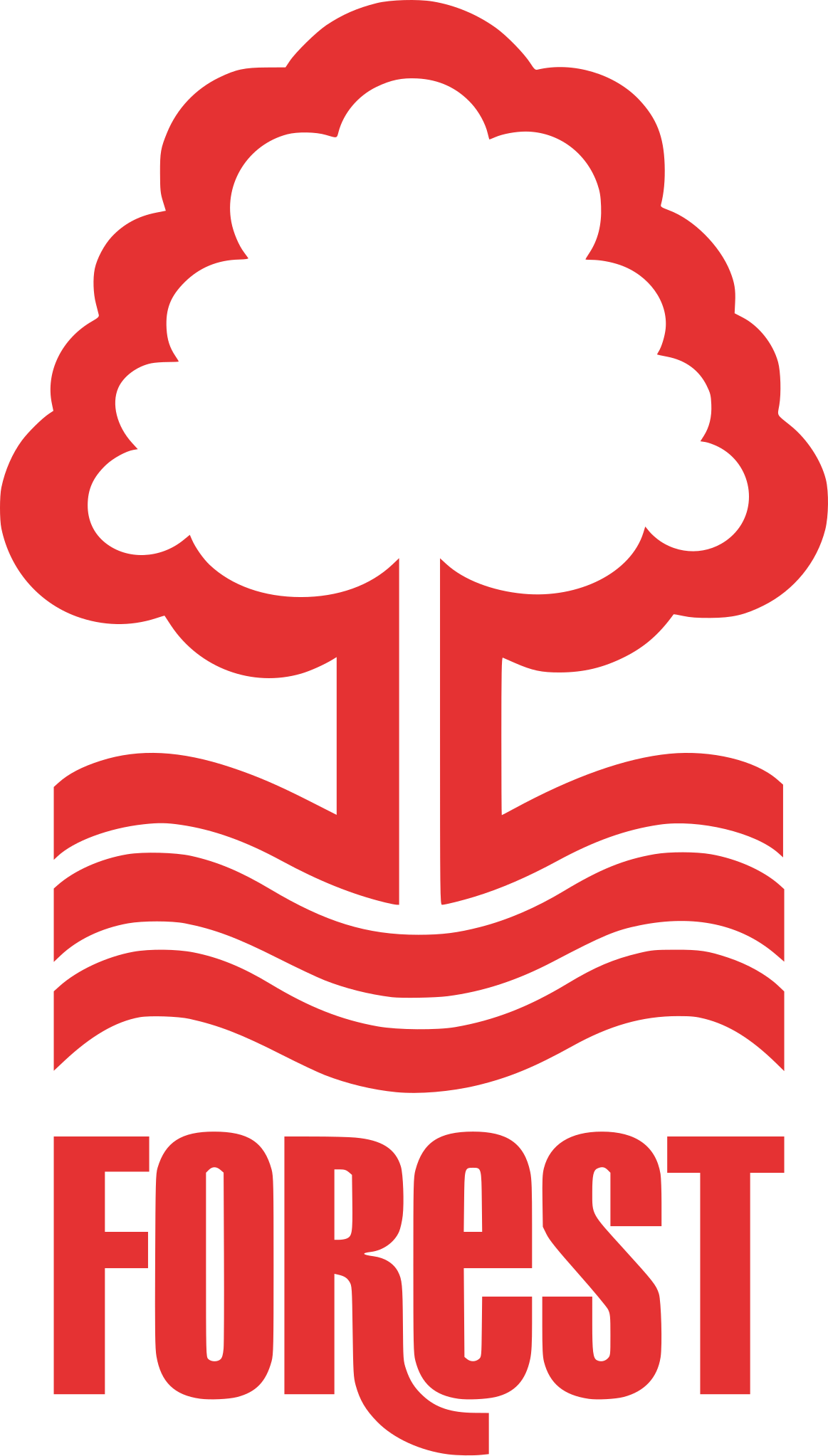 Nottingham forest